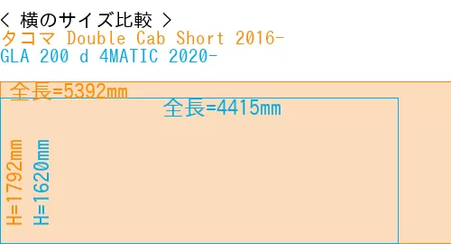 #タコマ Double Cab Short 2016- + GLA 200 d 4MATIC 2020-
